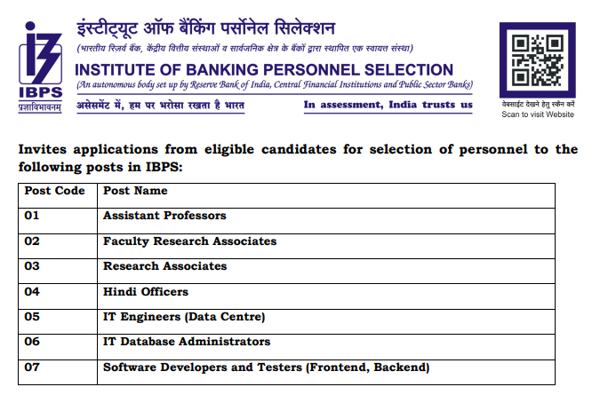 IBPS Recruitment