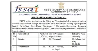 FSSAI Recruitment 2021