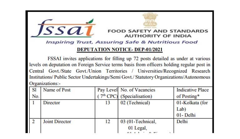 FSSAI Recruitment 2021