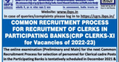 IBPS Recruitment 2021