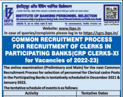 IBPS Recruitment 2021