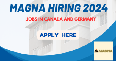 Magna Hiring Jobs