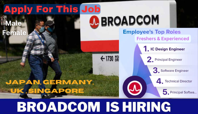 Broadcom Job Opportunities: