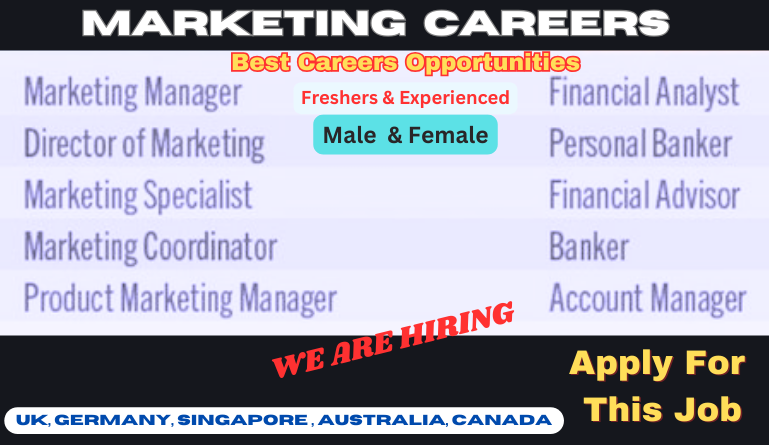 Marketing Careers: