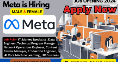 Meta Careers: