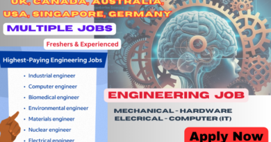 Engineering Jobs