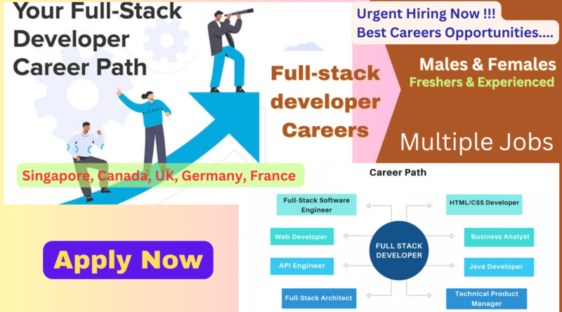 Full-Stack Developer Careers