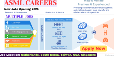 asml careers