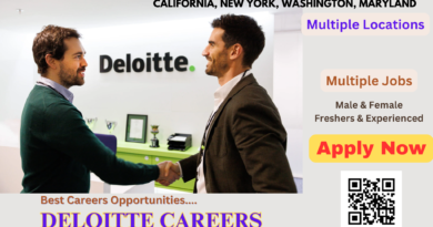 Deloitte careers