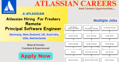 Atlassian Careers