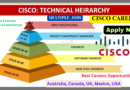 Cisco Careers Overview: