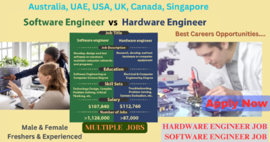 Hardware Engineer and Software Engineer Jobs: