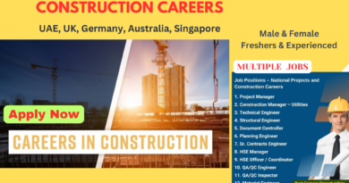 Construction Careers: