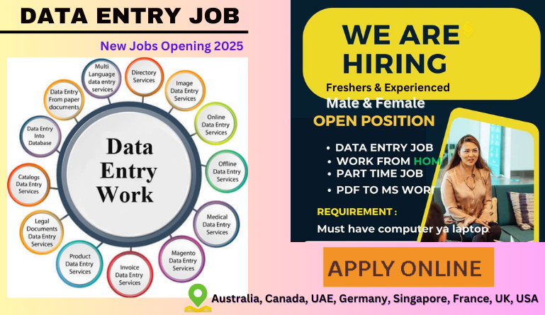 Data Entry Job Opportunities