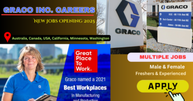 Graco Inc. Careers