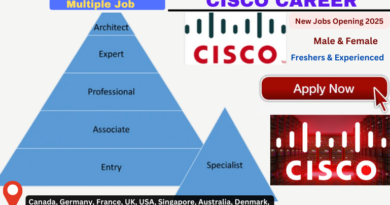 Cisco Careers