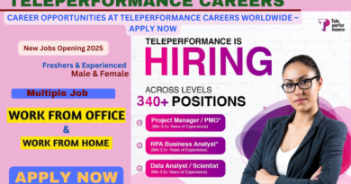 Teleperformance careers worldwide