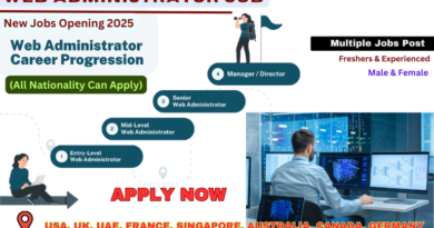 Web Administrator Jobs