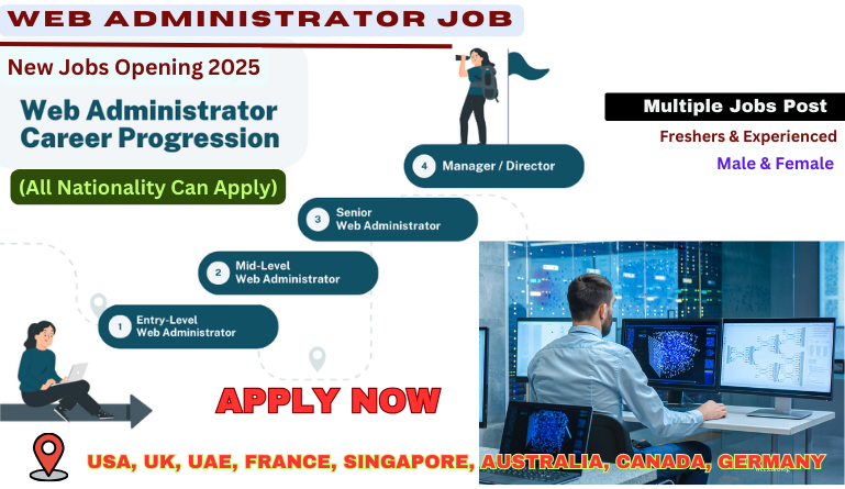 Web Administrator Jobs