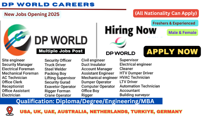 DP World careers