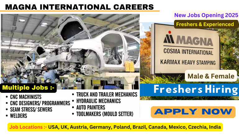 Magna International